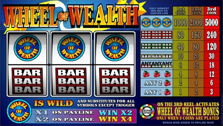 All Slots Casino snimak ekrana 2
